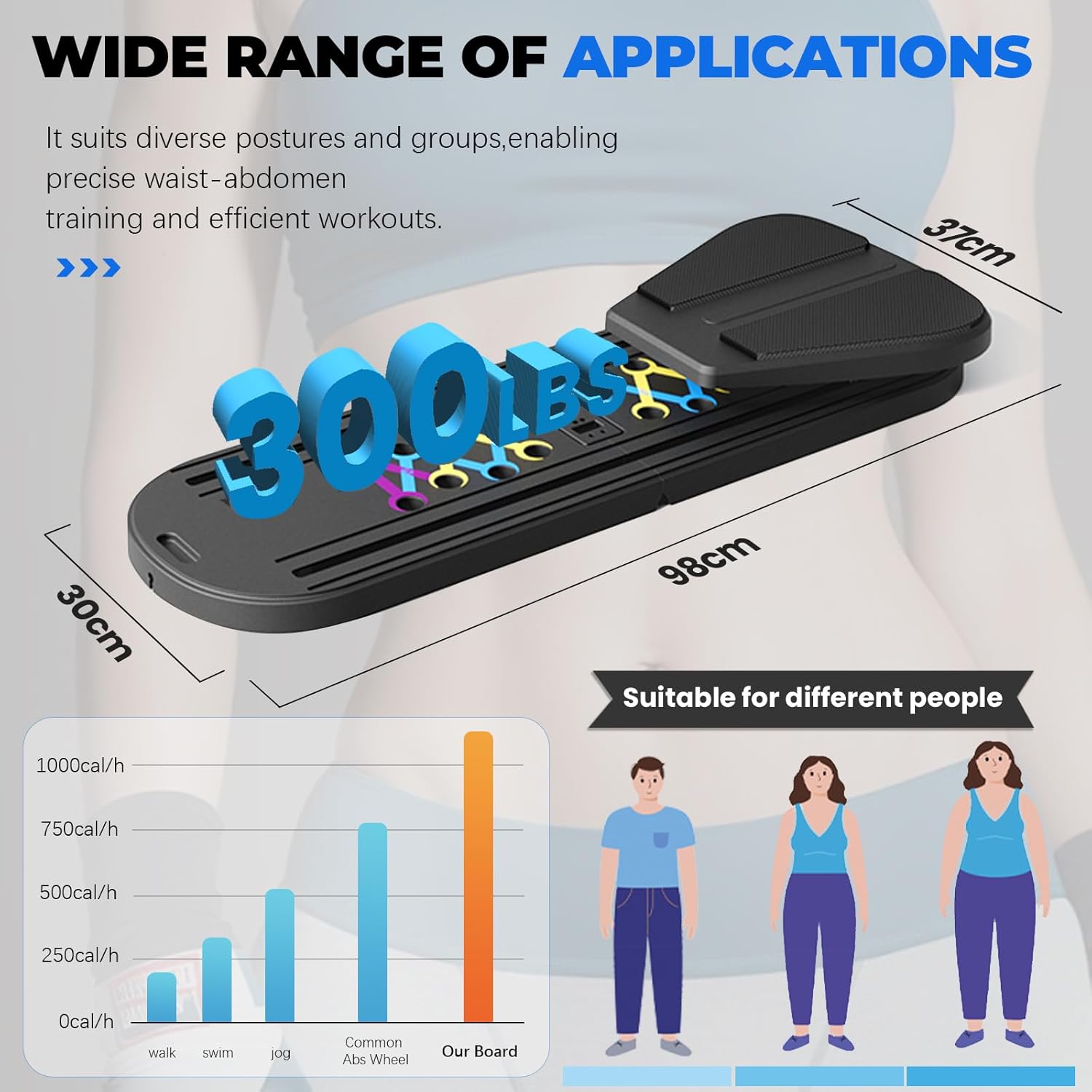 DPeri® Pilates Board Pro+ 6-in-1 Multifunktionales Home-Reformer-Set mit Bar, Widerstandsbändern & Push-up-Griffen Faltbares Ganzkörper-Trainingssystem für Zuhause